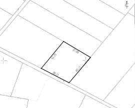 plot